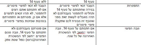 סעיף 14 - עם סעיף זה ובלעדיו